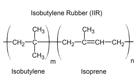 Isoprene-Rubber: Ein unverzichtbarer Werkstoff für die Automobilindustrie und mehr!