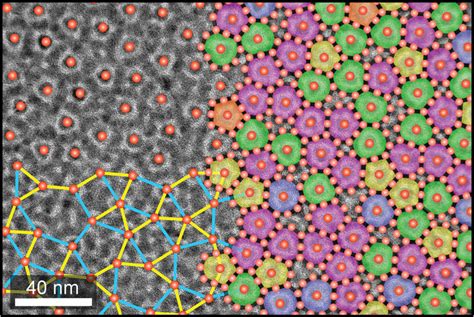  Quasicristalle - Wundermaterialien der modernen Materialwissenschaft!